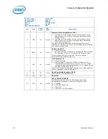 Предварительный просмотр 172 страницы Intel 2ND GENERATION  CORE PROCESSOR FAMILY DESKTOP -  VOLUME 2 01-2011 Datasheet