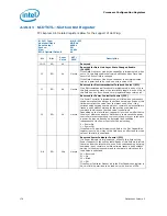 Предварительный просмотр 176 страницы Intel 2ND GENERATION  CORE PROCESSOR FAMILY DESKTOP -  VOLUME 2 01-2011 Datasheet