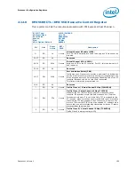 Предварительный просмотр 189 страницы Intel 2ND GENERATION  CORE PROCESSOR FAMILY DESKTOP -  VOLUME 2 01-2011 Datasheet