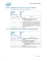 Предварительный просмотр 192 страницы Intel 2ND GENERATION  CORE PROCESSOR FAMILY DESKTOP -  VOLUME 2 01-2011 Datasheet