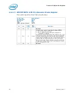 Предварительный просмотр 194 страницы Intel 2ND GENERATION  CORE PROCESSOR FAMILY DESKTOP -  VOLUME 2 01-2011 Datasheet