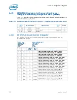 Предварительный просмотр 208 страницы Intel 2ND GENERATION  CORE PROCESSOR FAMILY DESKTOP -  VOLUME 2 01-2011 Datasheet