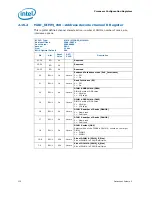 Предварительный просмотр 210 страницы Intel 2ND GENERATION  CORE PROCESSOR FAMILY DESKTOP -  VOLUME 2 01-2011 Datasheet