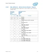 Предварительный просмотр 211 страницы Intel 2ND GENERATION  CORE PROCESSOR FAMILY DESKTOP -  VOLUME 2 01-2011 Datasheet