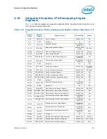 Предварительный просмотр 215 страницы Intel 2ND GENERATION  CORE PROCESSOR FAMILY DESKTOP -  VOLUME 2 01-2011 Datasheet