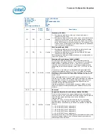 Предварительный просмотр 218 страницы Intel 2ND GENERATION  CORE PROCESSOR FAMILY DESKTOP -  VOLUME 2 01-2011 Datasheet