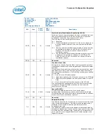 Предварительный просмотр 228 страницы Intel 2ND GENERATION  CORE PROCESSOR FAMILY DESKTOP -  VOLUME 2 01-2011 Datasheet