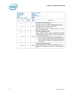 Предварительный просмотр 230 страницы Intel 2ND GENERATION  CORE PROCESSOR FAMILY DESKTOP -  VOLUME 2 01-2011 Datasheet