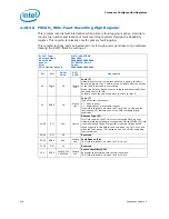 Предварительный просмотр 248 страницы Intel 2ND GENERATION  CORE PROCESSOR FAMILY DESKTOP -  VOLUME 2 01-2011 Datasheet