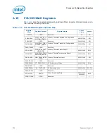 Предварительный просмотр 250 страницы Intel 2ND GENERATION  CORE PROCESSOR FAMILY DESKTOP -  VOLUME 2 01-2011 Datasheet