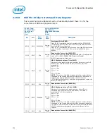 Предварительный просмотр 256 страницы Intel 2ND GENERATION  CORE PROCESSOR FAMILY DESKTOP -  VOLUME 2 01-2011 Datasheet