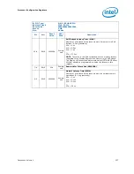 Предварительный просмотр 257 страницы Intel 2ND GENERATION  CORE PROCESSOR FAMILY DESKTOP -  VOLUME 2 01-2011 Datasheet