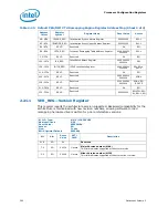 Предварительный просмотр 260 страницы Intel 2ND GENERATION  CORE PROCESSOR FAMILY DESKTOP -  VOLUME 2 01-2011 Datasheet