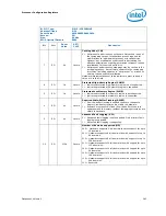 Предварительный просмотр 263 страницы Intel 2ND GENERATION  CORE PROCESSOR FAMILY DESKTOP -  VOLUME 2 01-2011 Datasheet