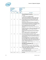 Предварительный просмотр 268 страницы Intel 2ND GENERATION  CORE PROCESSOR FAMILY DESKTOP -  VOLUME 2 01-2011 Datasheet