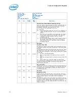 Предварительный просмотр 272 страницы Intel 2ND GENERATION  CORE PROCESSOR FAMILY DESKTOP -  VOLUME 2 01-2011 Datasheet