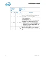 Предварительный просмотр 274 страницы Intel 2ND GENERATION  CORE PROCESSOR FAMILY DESKTOP -  VOLUME 2 01-2011 Datasheet