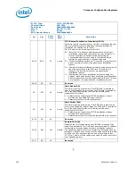 Предварительный просмотр 290 страницы Intel 2ND GENERATION  CORE PROCESSOR FAMILY DESKTOP -  VOLUME 2 01-2011 Datasheet