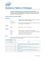 Preview for 8 page of Intel 2ND GENERATION INTEL CORE PROCESSOR FAMILY MOBILE - SPECIFICATION UPDATE 01-2011 Specification