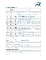 Preview for 11 page of Intel 2ND GENERATION INTEL CORE PROCESSOR FAMILY MOBILE - SPECIFICATION UPDATE 01-2011 Specification