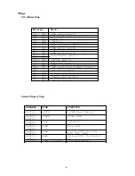 Предварительный просмотр 9 страницы Intel 3100C - SERVICE Service Manual