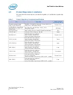 Preview for 8 page of Intel 320 Series Product Specification