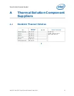 Предварительный просмотр 43 страницы Intel 3200 Thermal/Mechanical Design Manual