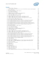 Preview for 21 page of Intel 413808 I/O Developer'S Manual