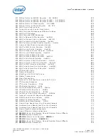 Preview for 32 page of Intel 413808 I/O Developer'S Manual