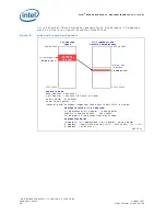 Preview for 58 page of Intel 413808 I/O Developer'S Manual