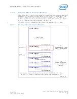 Preview for 69 page of Intel 413808 I/O Developer'S Manual