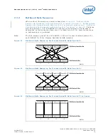 Preview for 79 page of Intel 413808 I/O Developer'S Manual