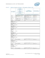 Preview for 121 page of Intel 413808 I/O Developer'S Manual