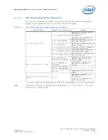 Preview for 131 page of Intel 413808 I/O Developer'S Manual