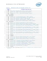 Preview for 145 page of Intel 413808 I/O Developer'S Manual