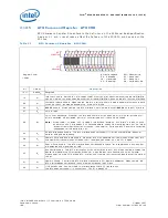 Preview for 148 page of Intel 413808 I/O Developer'S Manual