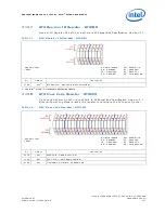 Preview for 151 page of Intel 413808 I/O Developer'S Manual