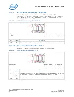 Preview for 152 page of Intel 413808 I/O Developer'S Manual