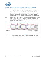 Preview for 160 page of Intel 413808 I/O Developer'S Manual