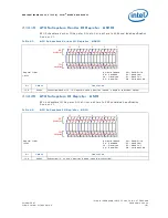 Preview for 161 page of Intel 413808 I/O Developer'S Manual