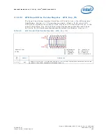 Preview for 163 page of Intel 413808 I/O Developer'S Manual