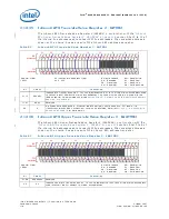 Preview for 174 page of Intel 413808 I/O Developer'S Manual