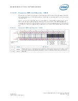 Preview for 175 page of Intel 413808 I/O Developer'S Manual