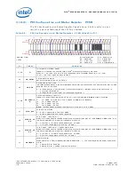 Preview for 178 page of Intel 413808 I/O Developer'S Manual