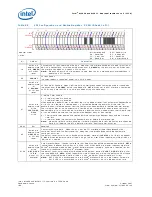 Preview for 180 page of Intel 413808 I/O Developer'S Manual