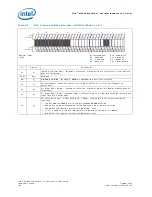 Preview for 182 page of Intel 413808 I/O Developer'S Manual