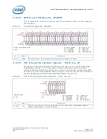 Preview for 190 page of Intel 413808 I/O Developer'S Manual