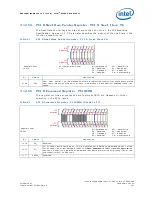 Preview for 191 page of Intel 413808 I/O Developer'S Manual