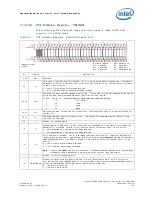 Preview for 193 page of Intel 413808 I/O Developer'S Manual