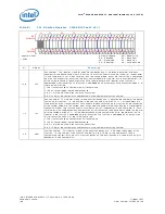 Preview for 194 page of Intel 413808 I/O Developer'S Manual